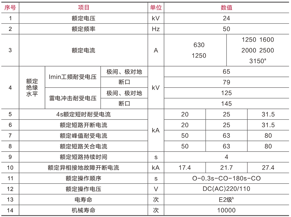 VS1-24参数_03.jpg