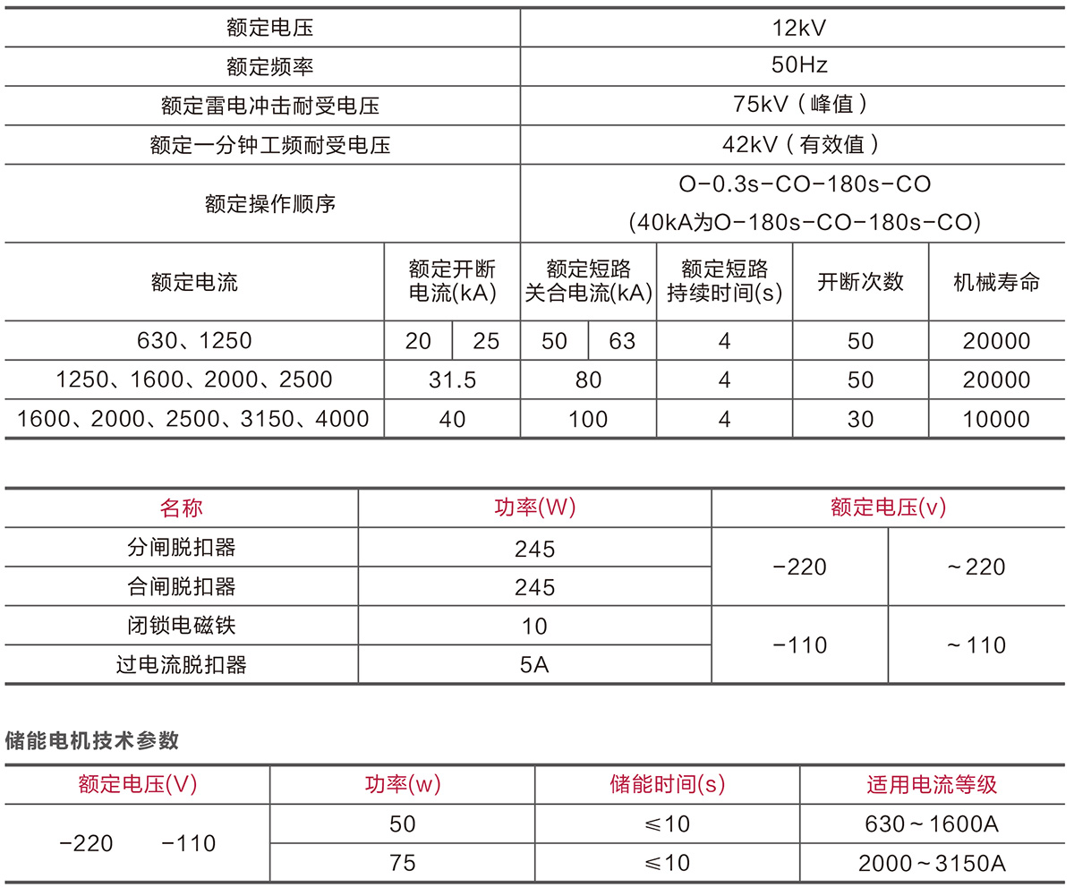 VS1-12参数_03.jpg